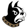 Wofford